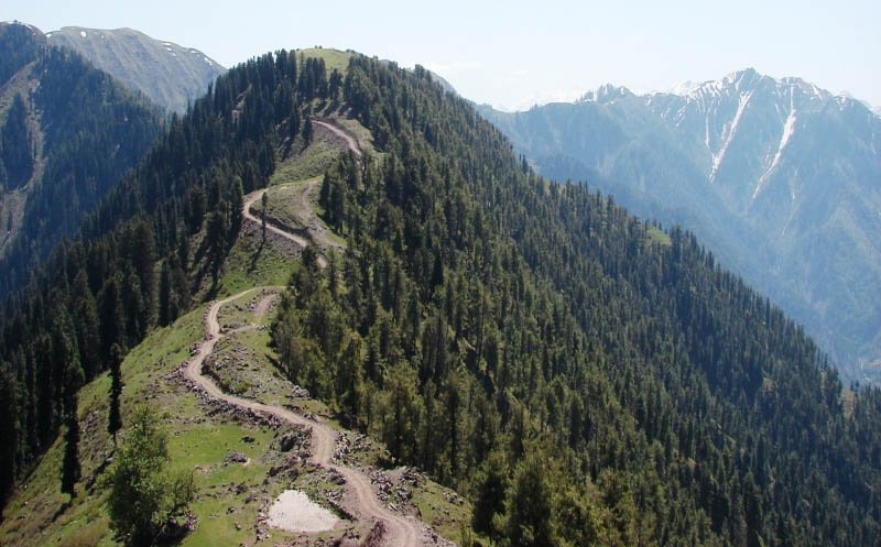 azad kashmir famous places to visit